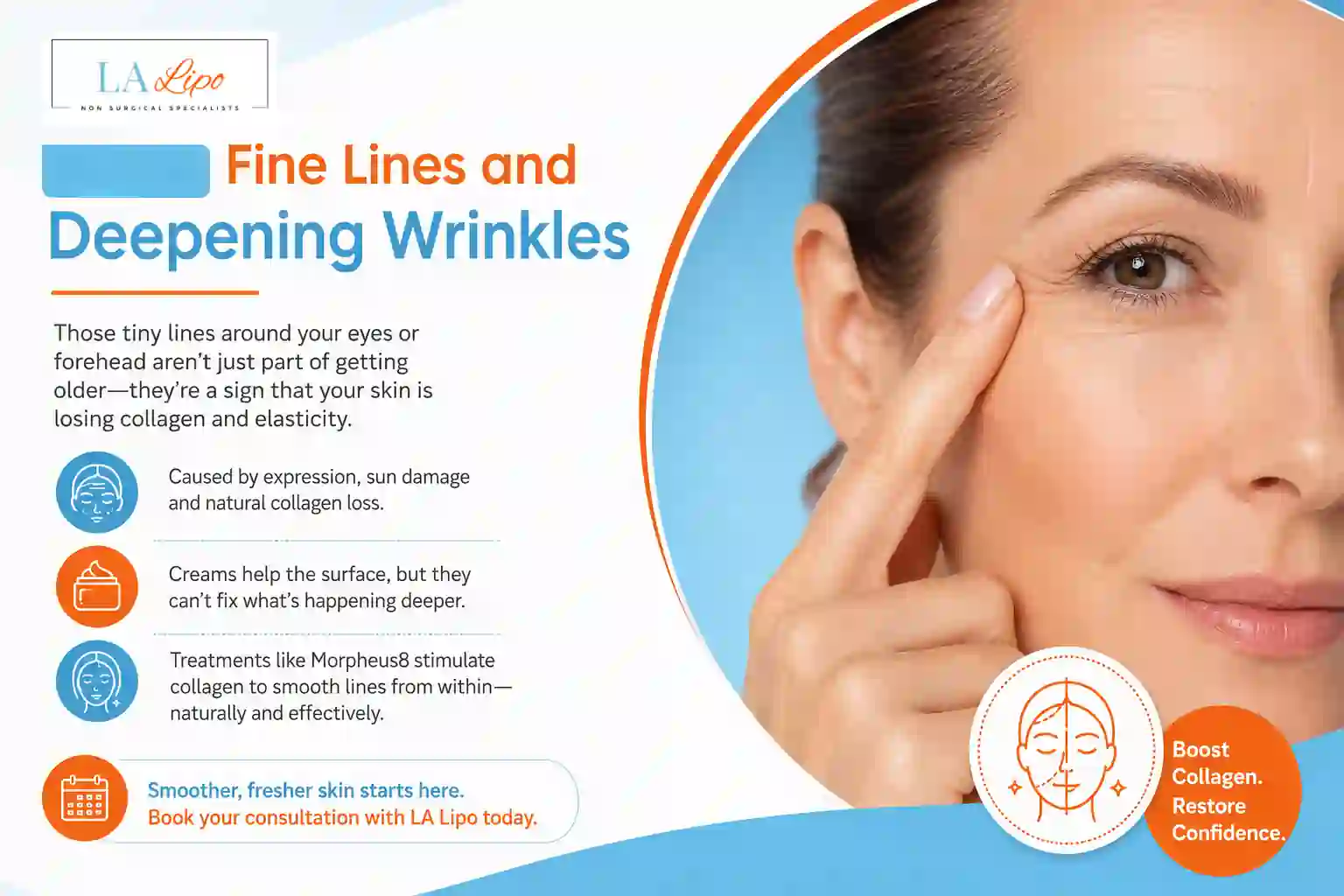 Sign #2: Fine Lines and Deepening Wrinkles Notting Hill
